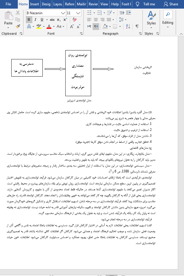 توانمندسازی منابع انسانی
