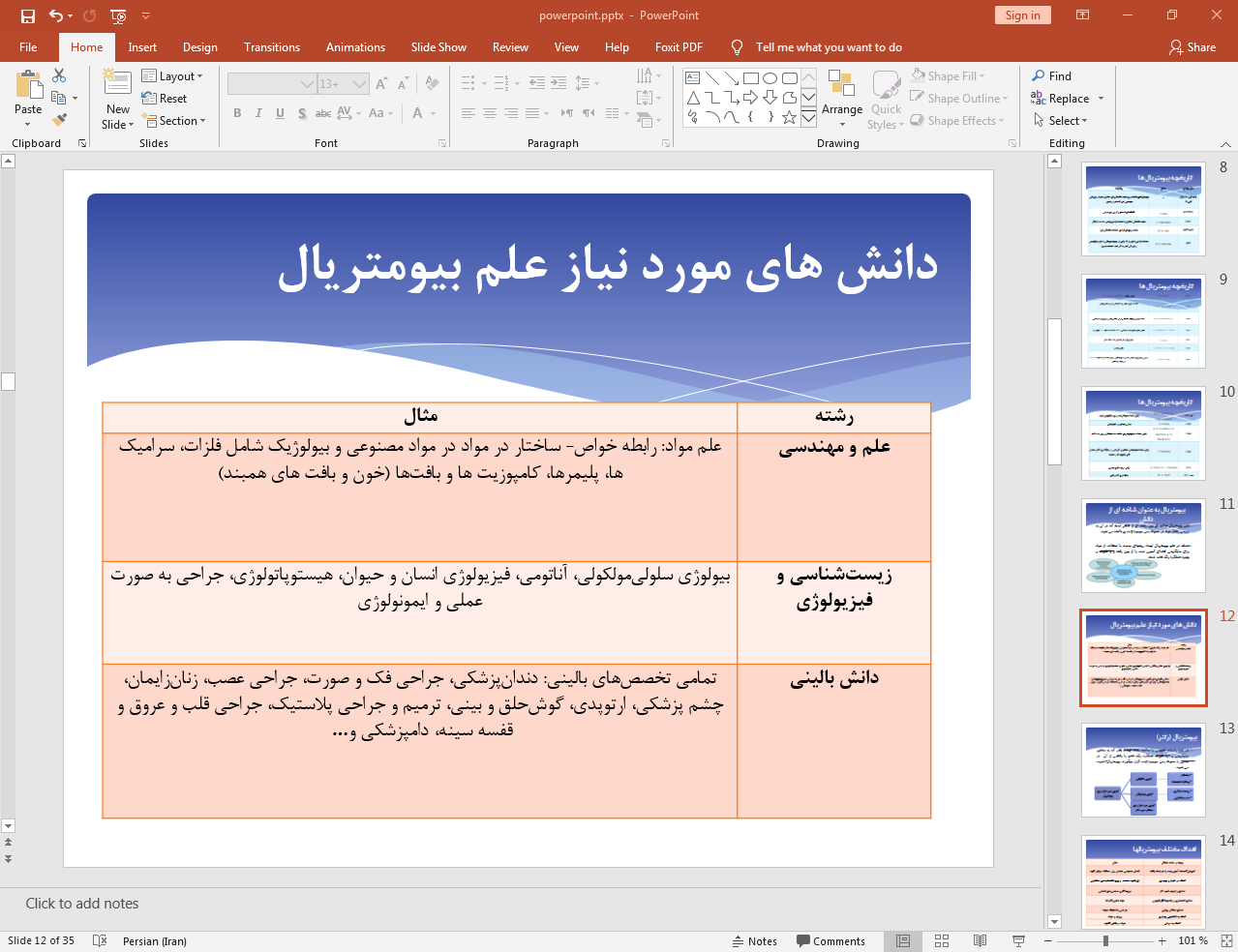 دانش