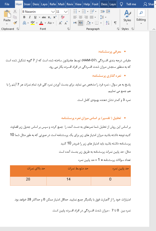 درجه بندی افسردگی هامیلتون