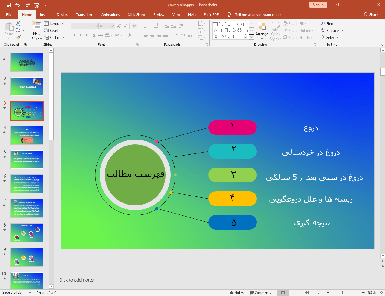 دروغگویی در کودکان