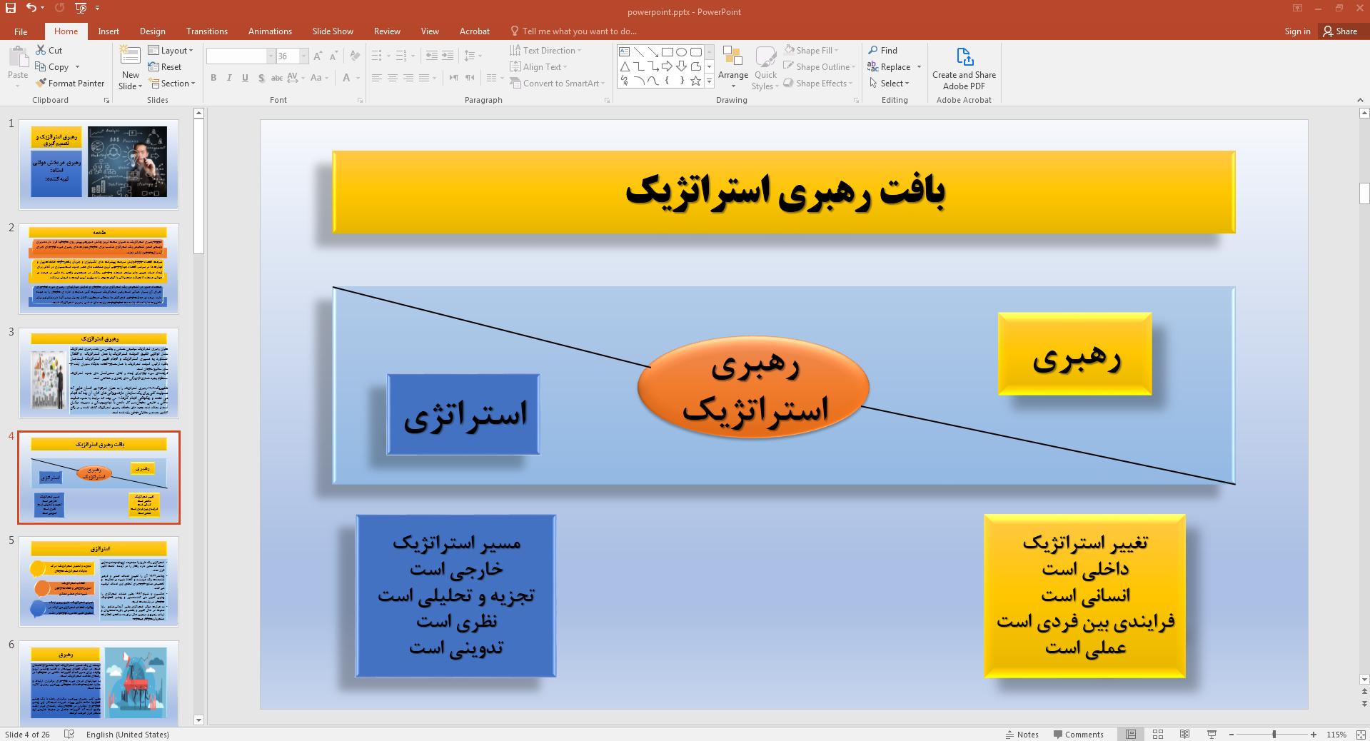 رهبری استراتژیک