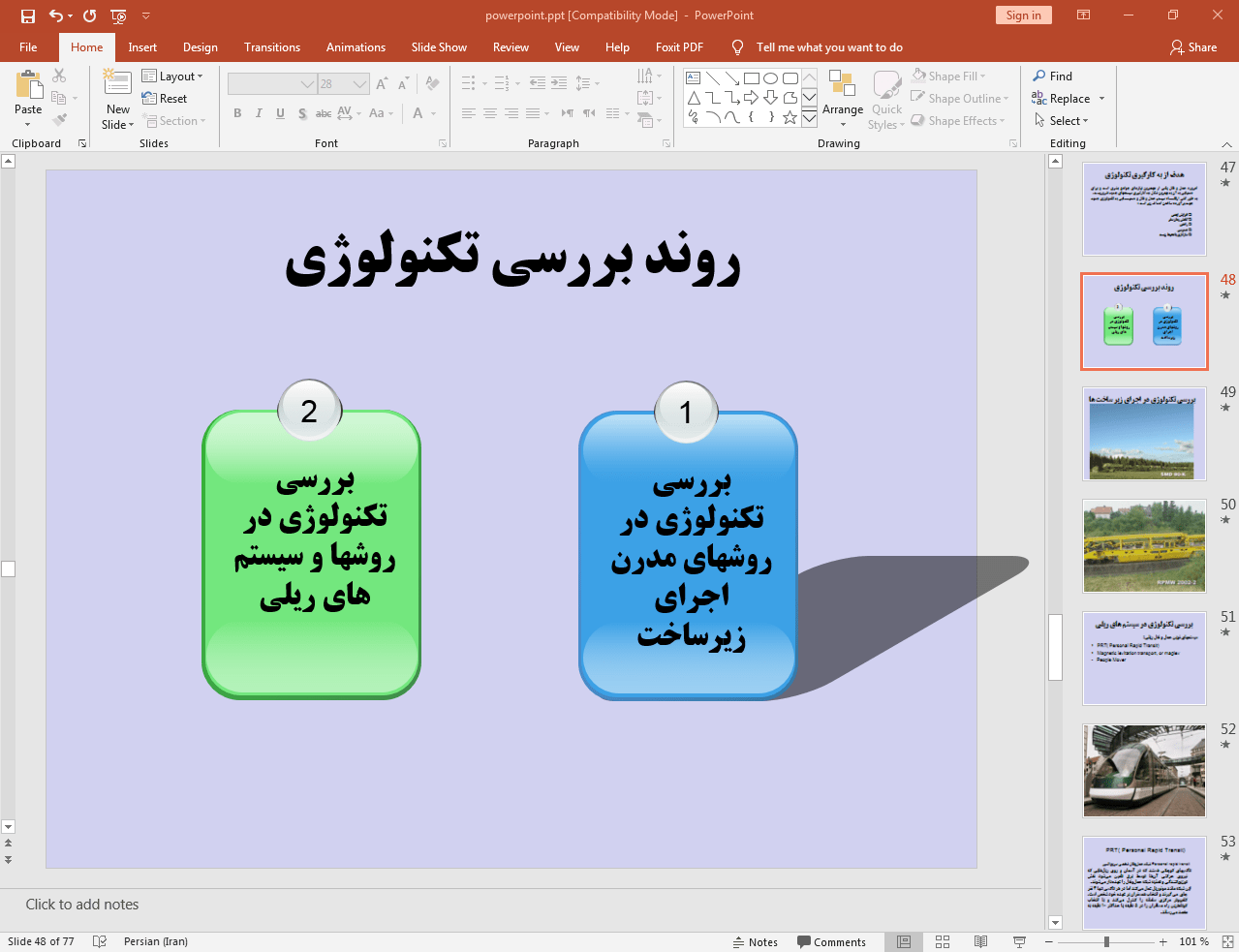 روند بررسی تکنولوژی