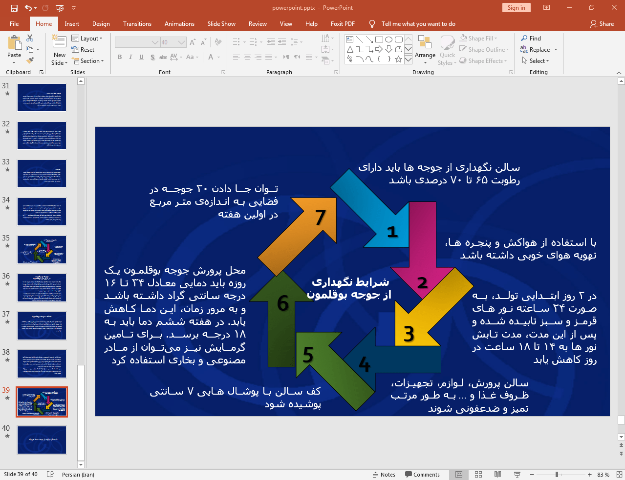 شرایط نگهداری