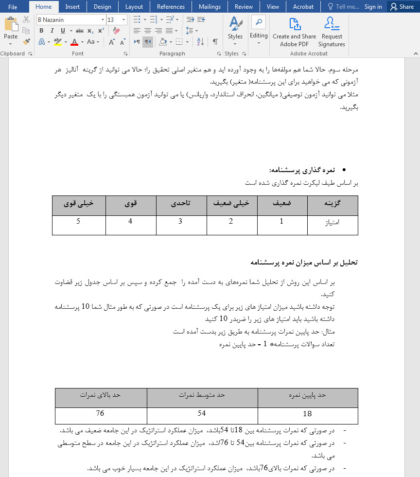 عملکرد استراتژیک