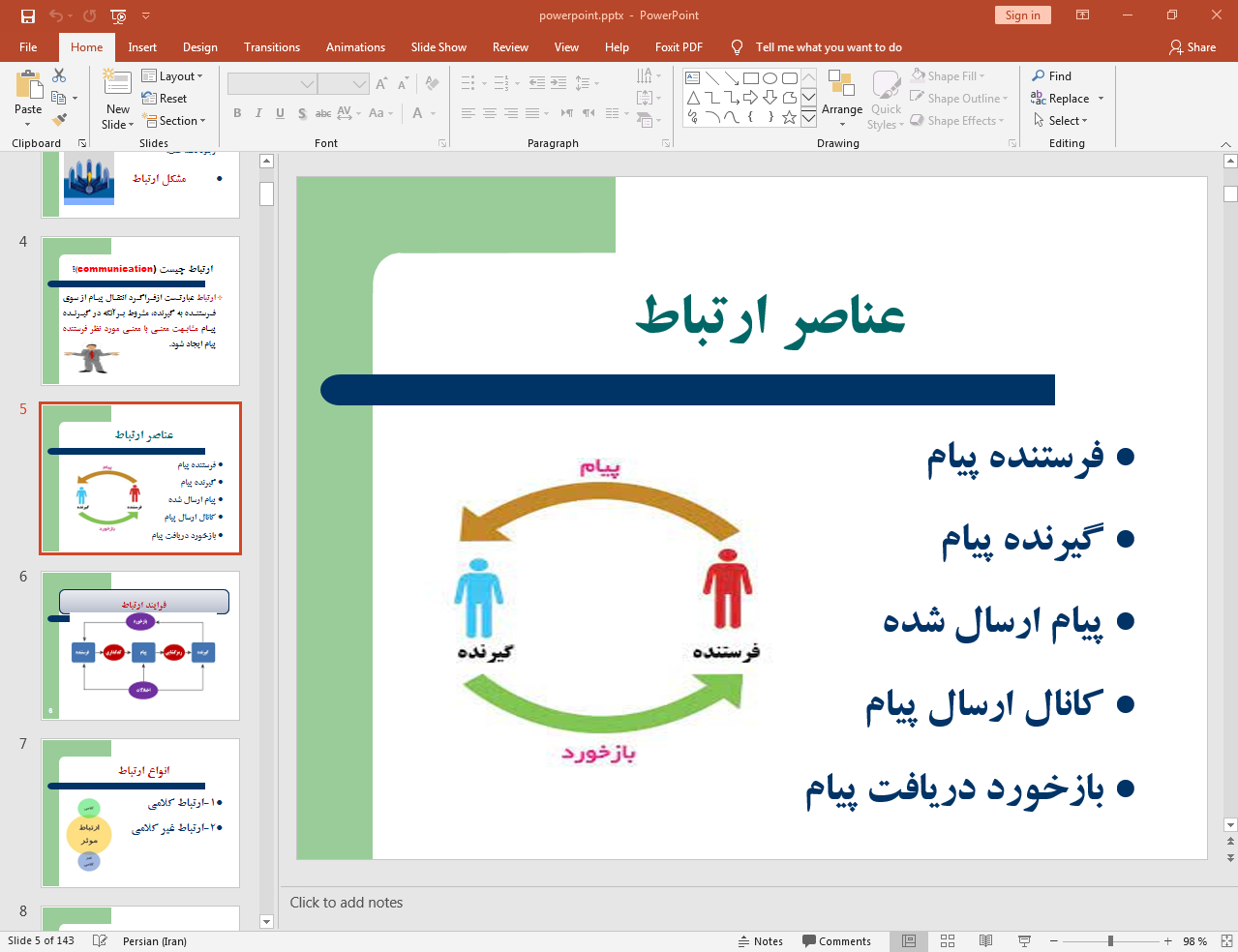 عناصر ارتباط