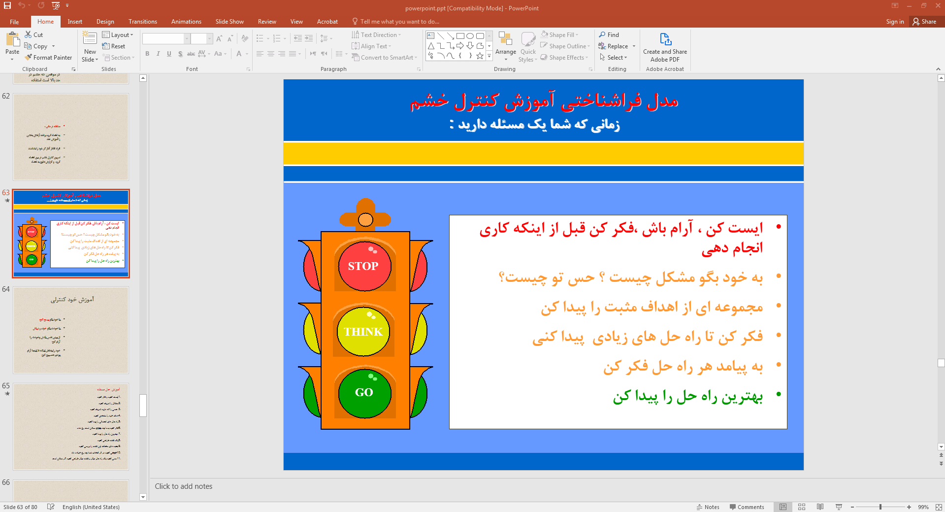 مدل فراشناختی آموزش کنترل خشم
