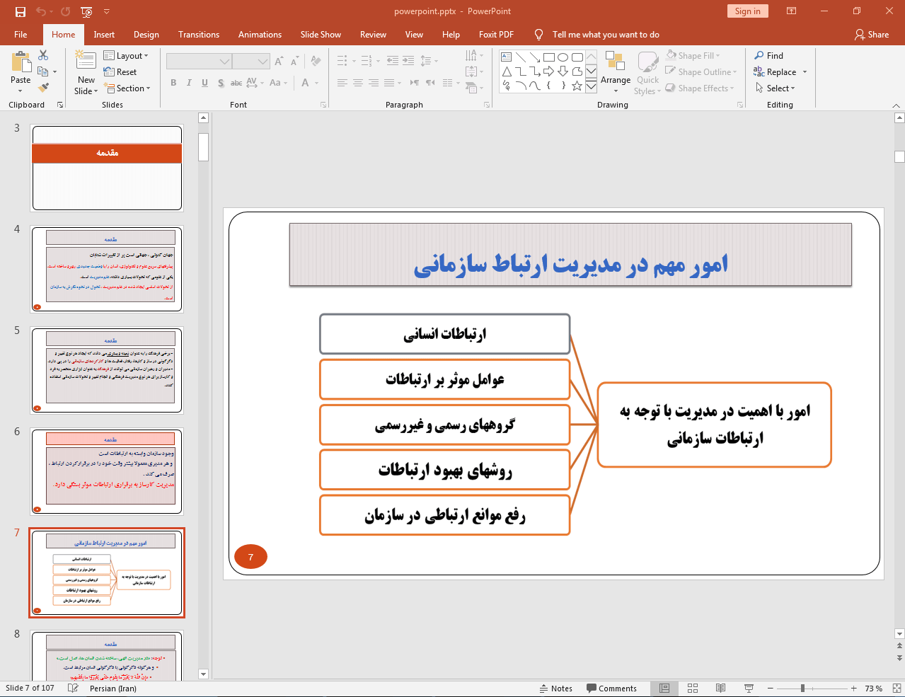 مدیریت ارتباط سازمانی
