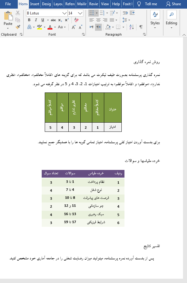 پرسشنامه ارزیابی رضایت شغلی