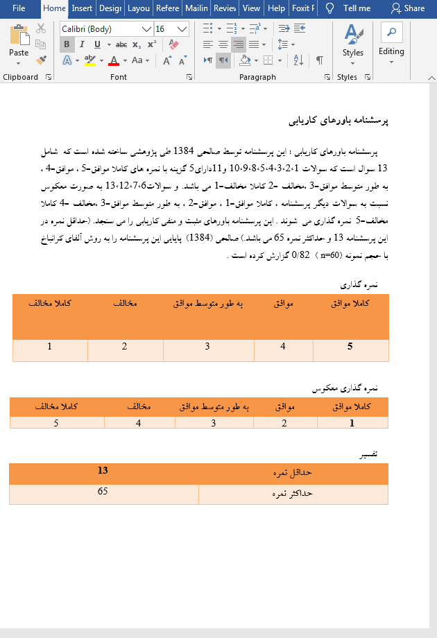 پرسشنامه باورهای کاریابی