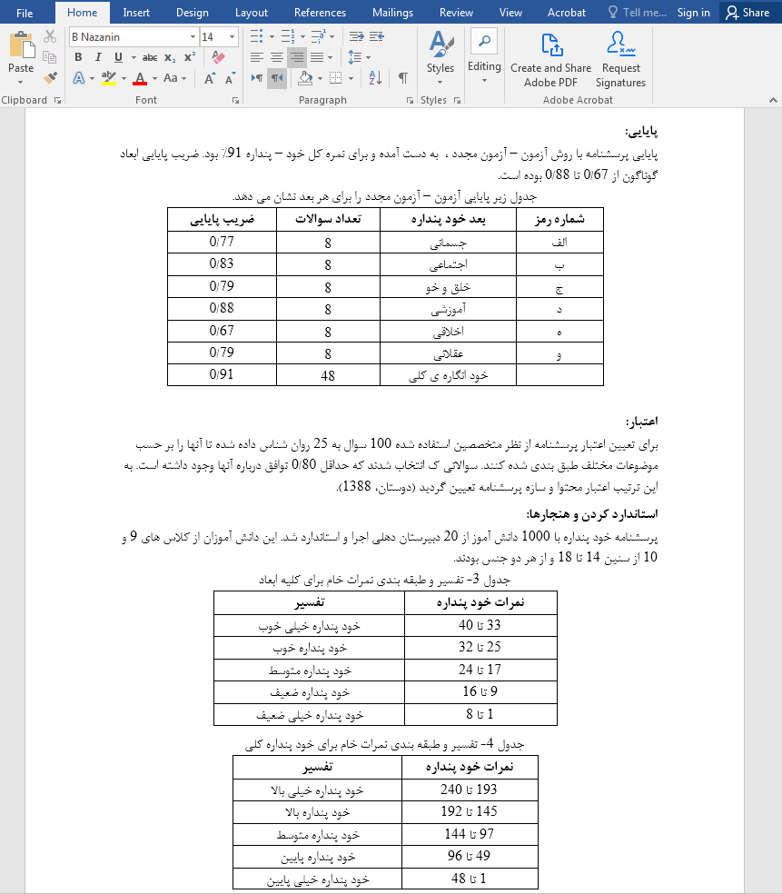 پرسشنامه خودپنداره