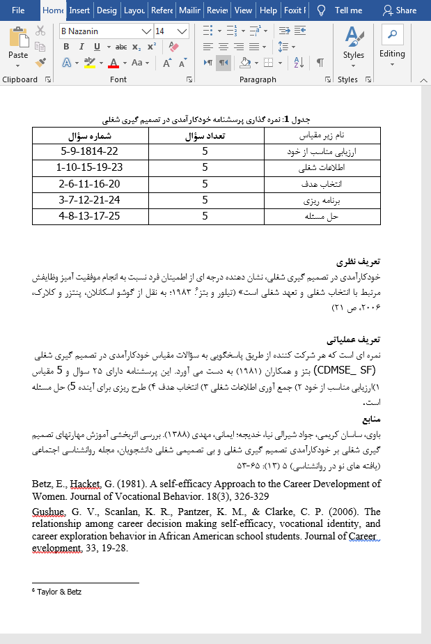 پرسشنامه خودکارآمدی