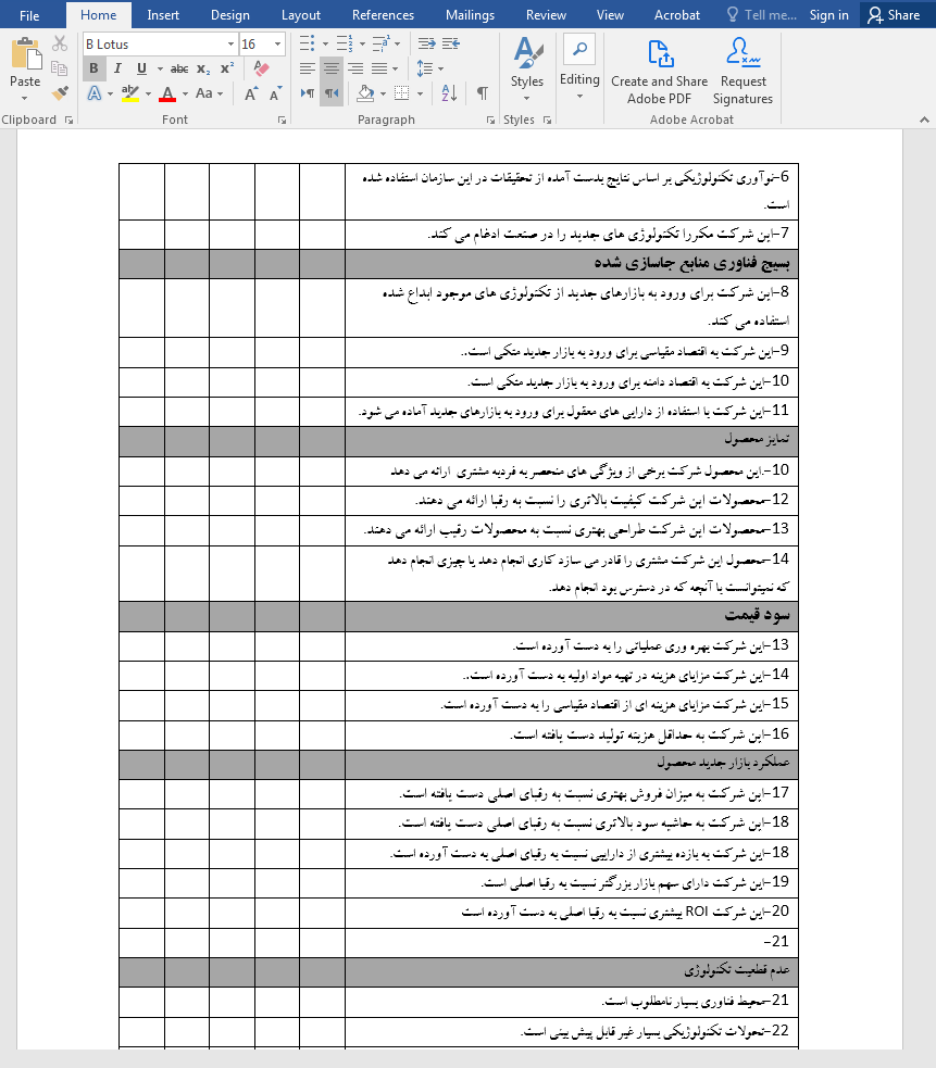 پرسشنامه رفتار خرید