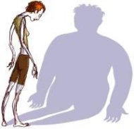 آنورکسیا