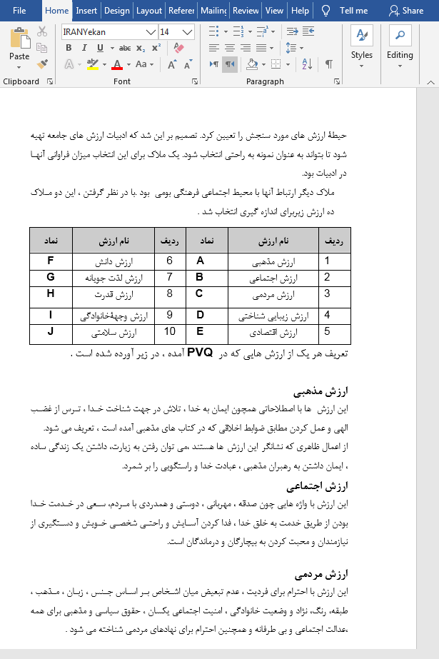 ارزش های شخصی