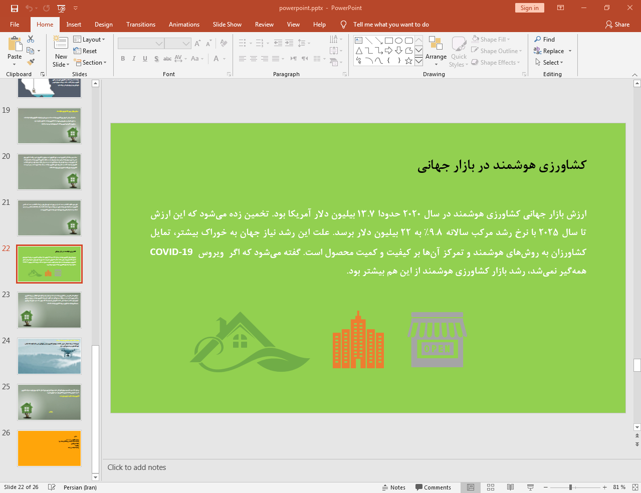 بازار جهانی