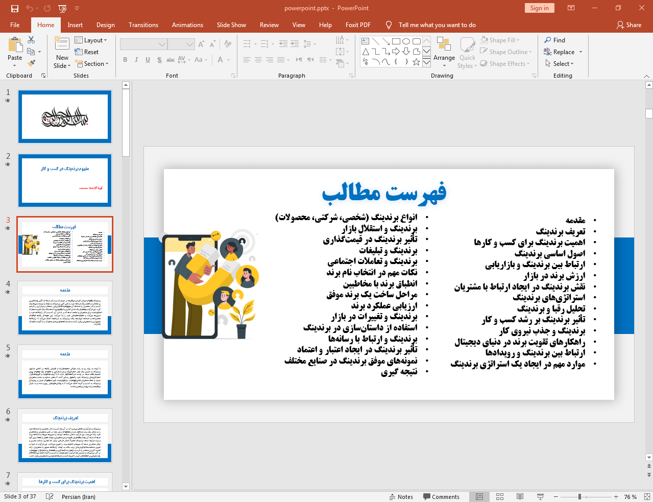 برندینگ در کسب و کار