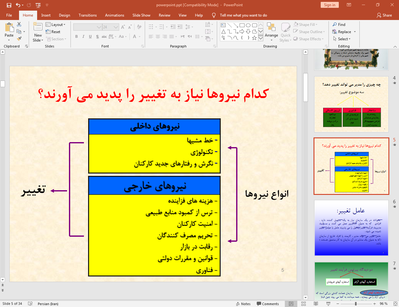 تغییر در سازمان