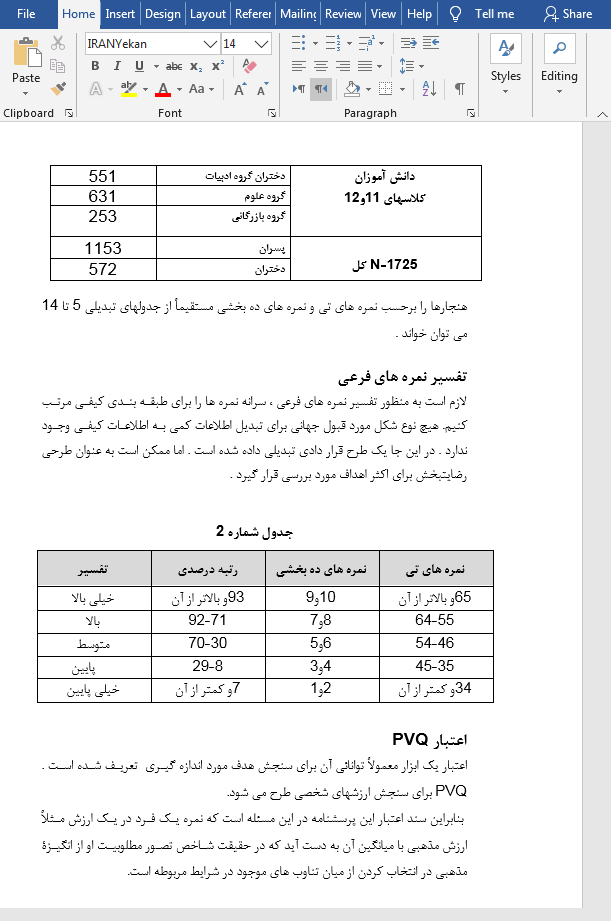 تفسیر و نمره گذاری