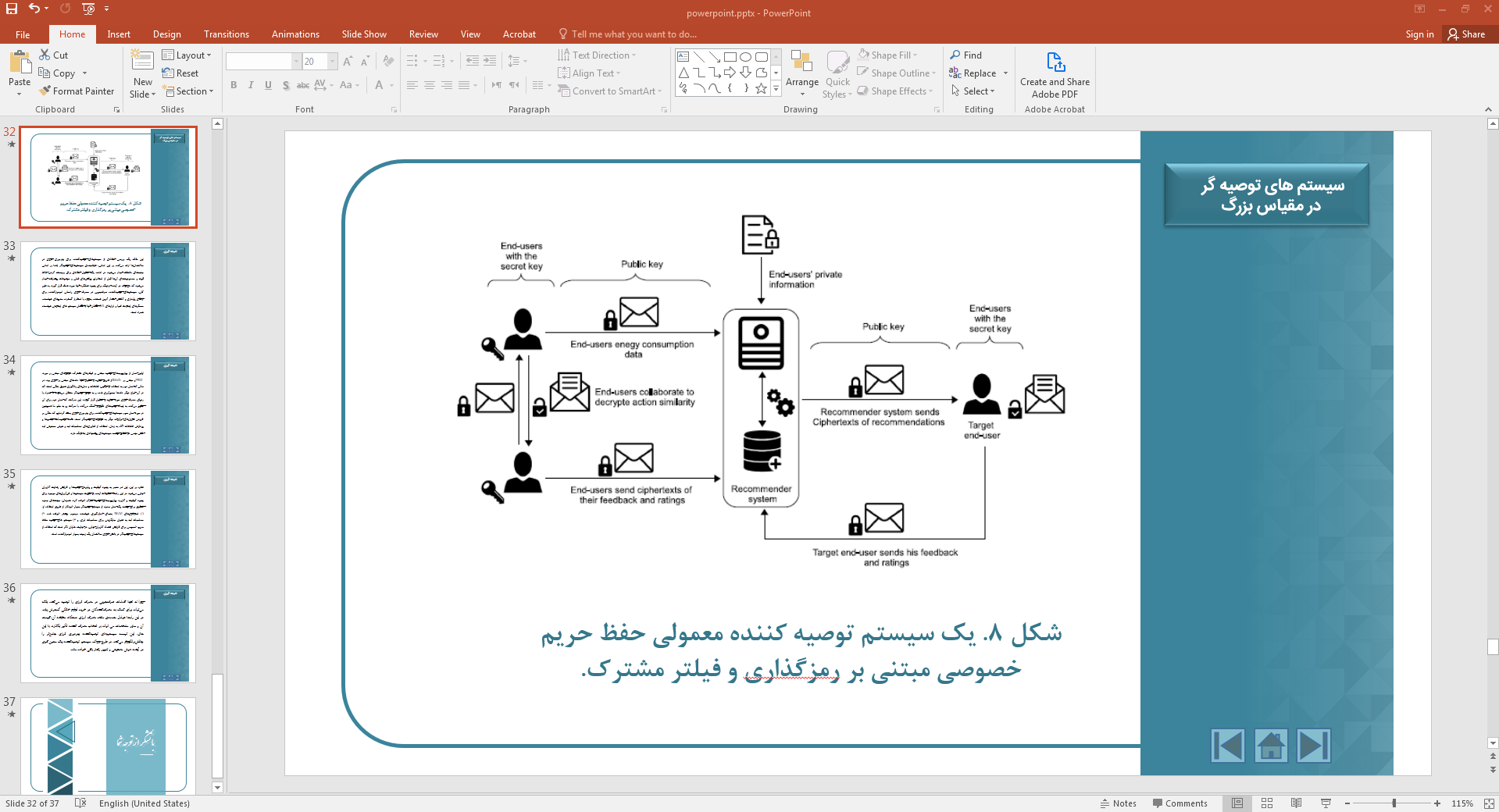 حریم خصوصی