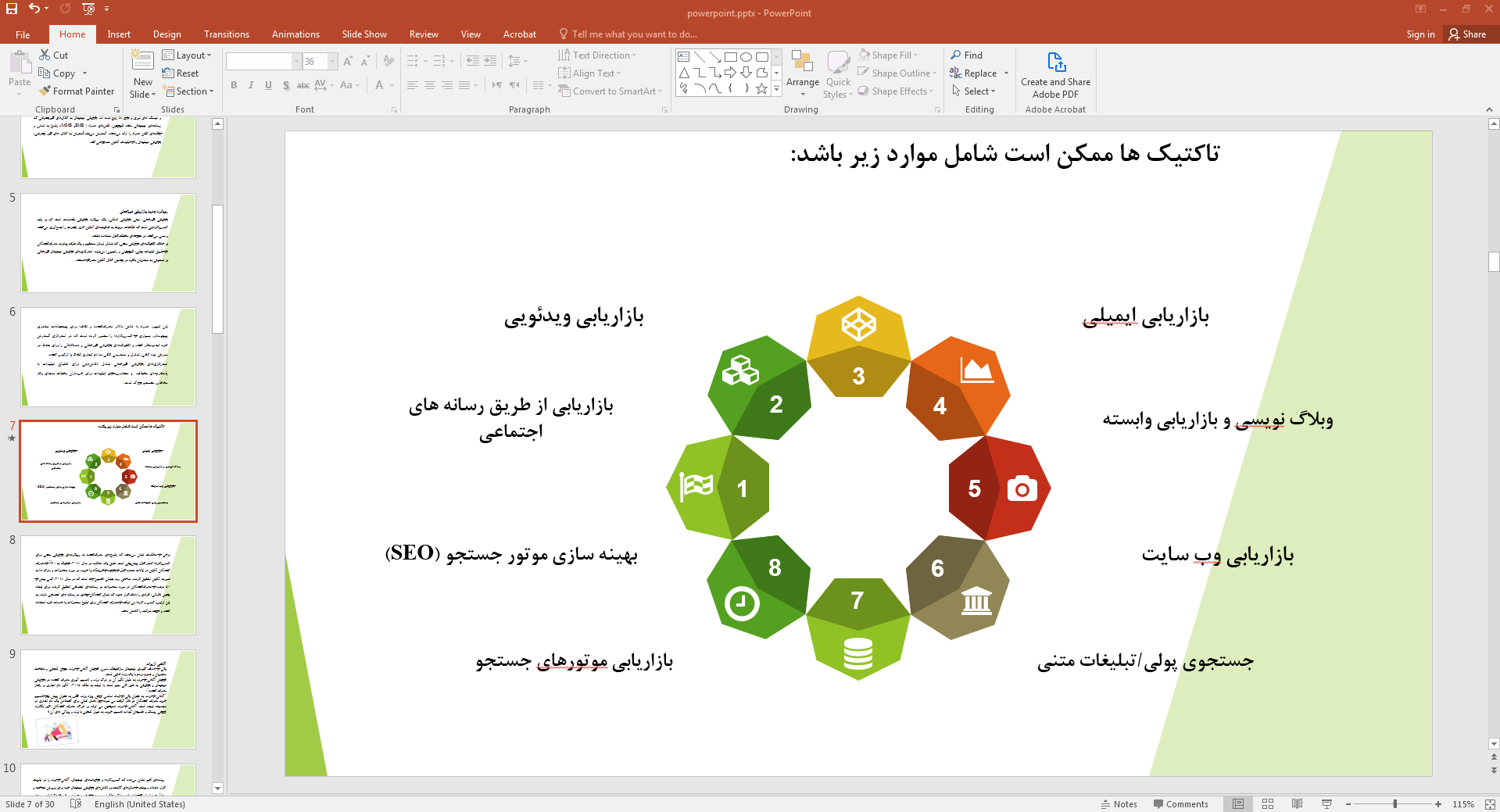 روش های بازاریابی دیجیتال