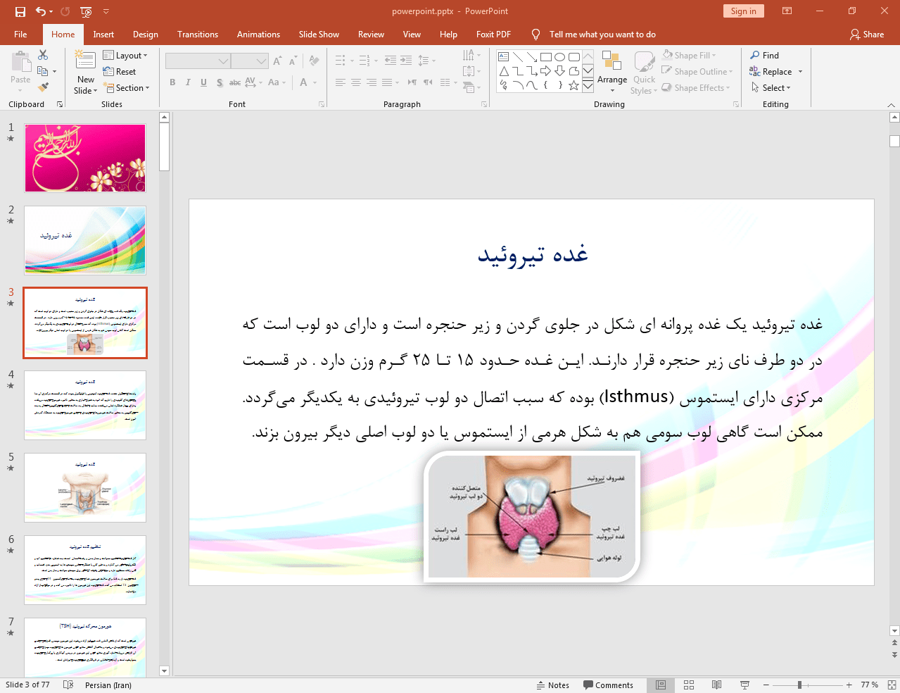 غده تیروئید