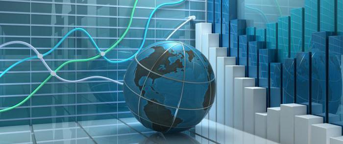 محیط بازاریابی بین المللی