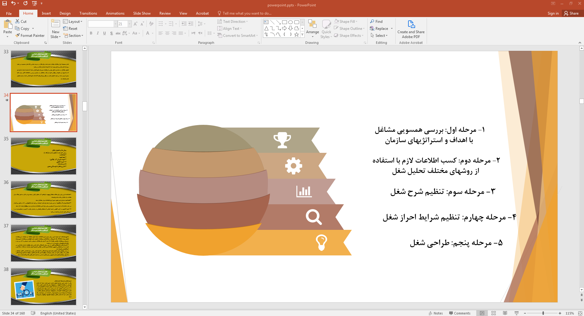 همسویی مشاغل