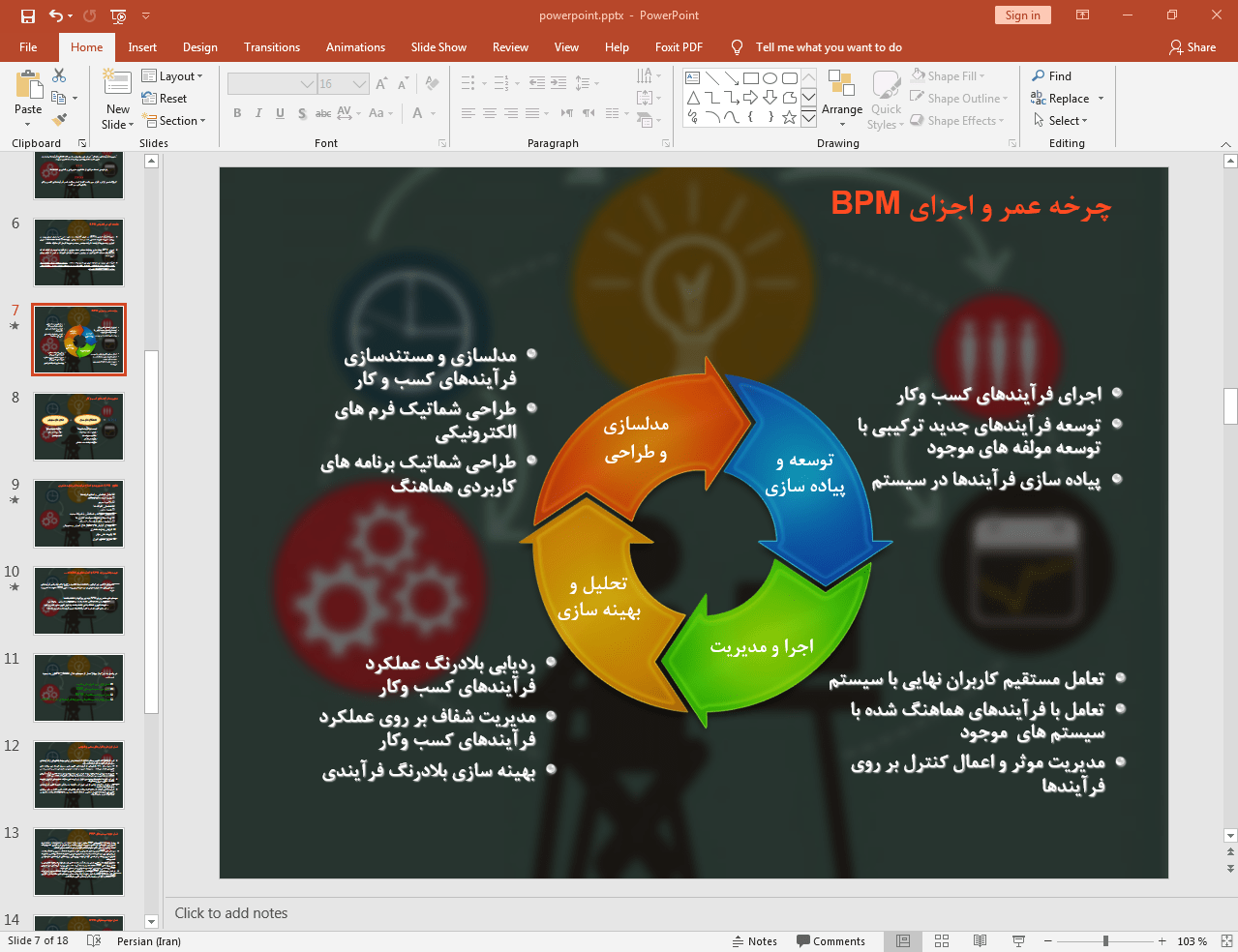 BPM