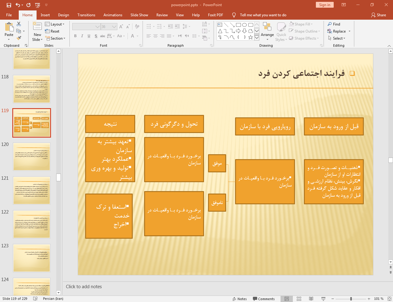 اجتماعی کردن