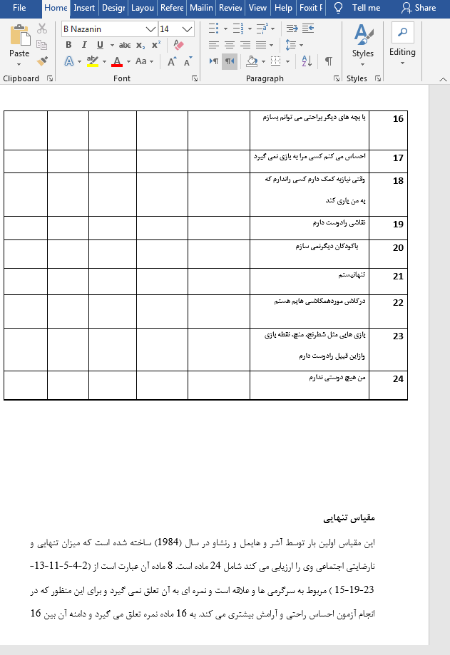 احساس تنهایی دانشجویان