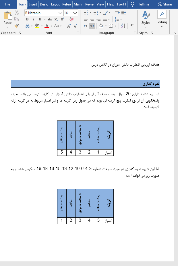 اضطراب کلاس درس