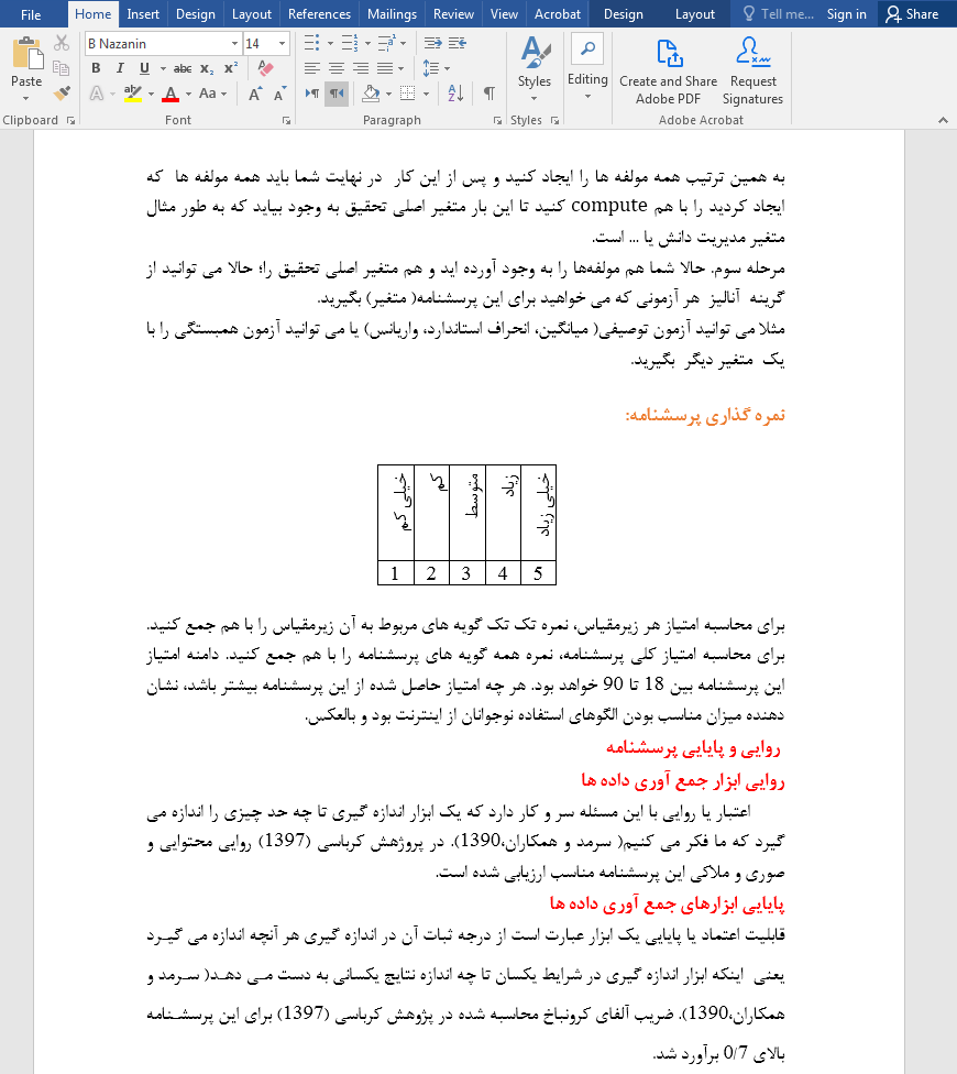 الگوهای استفاده نوجوانان از اینترنت
