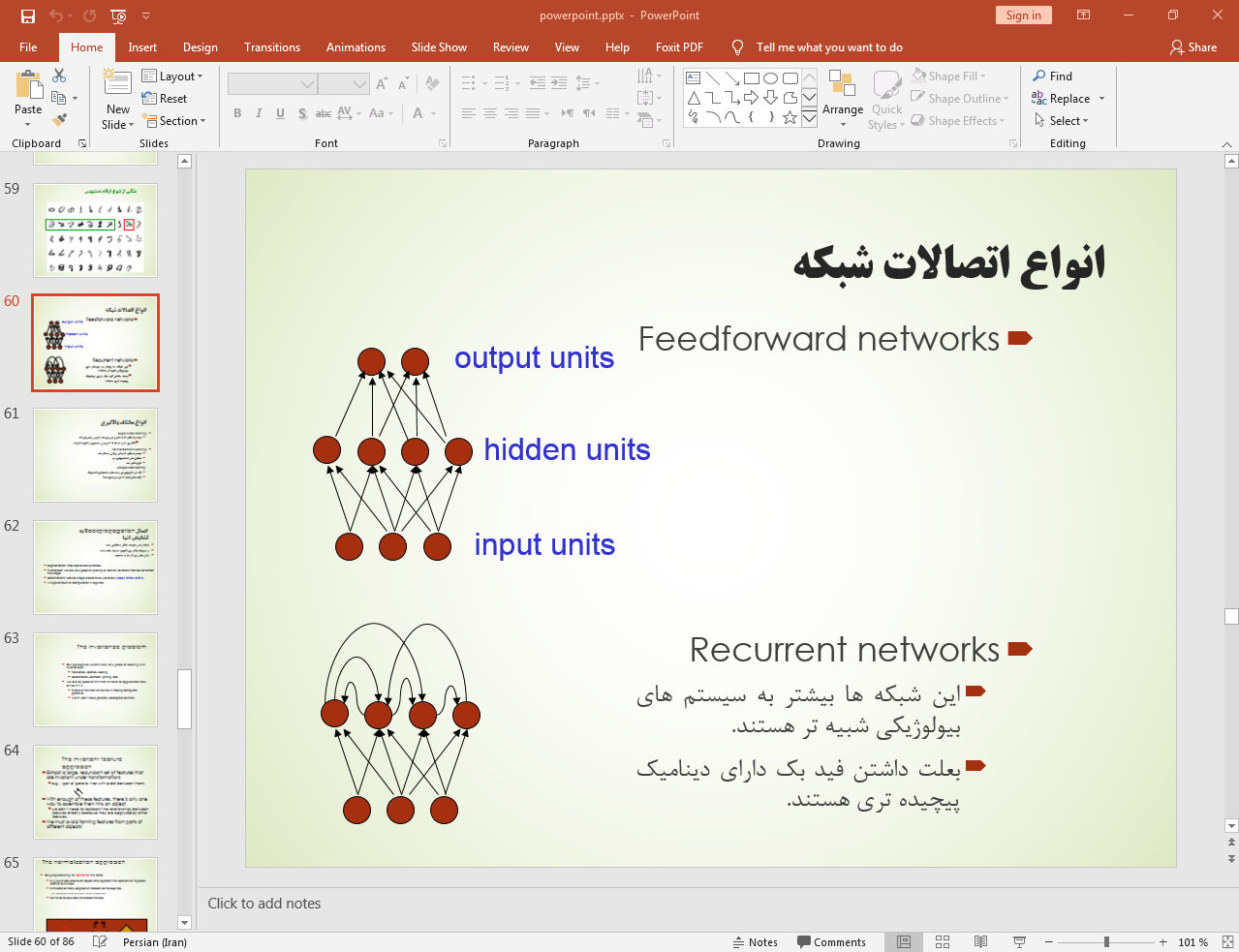 انواع اتصالات شبکه