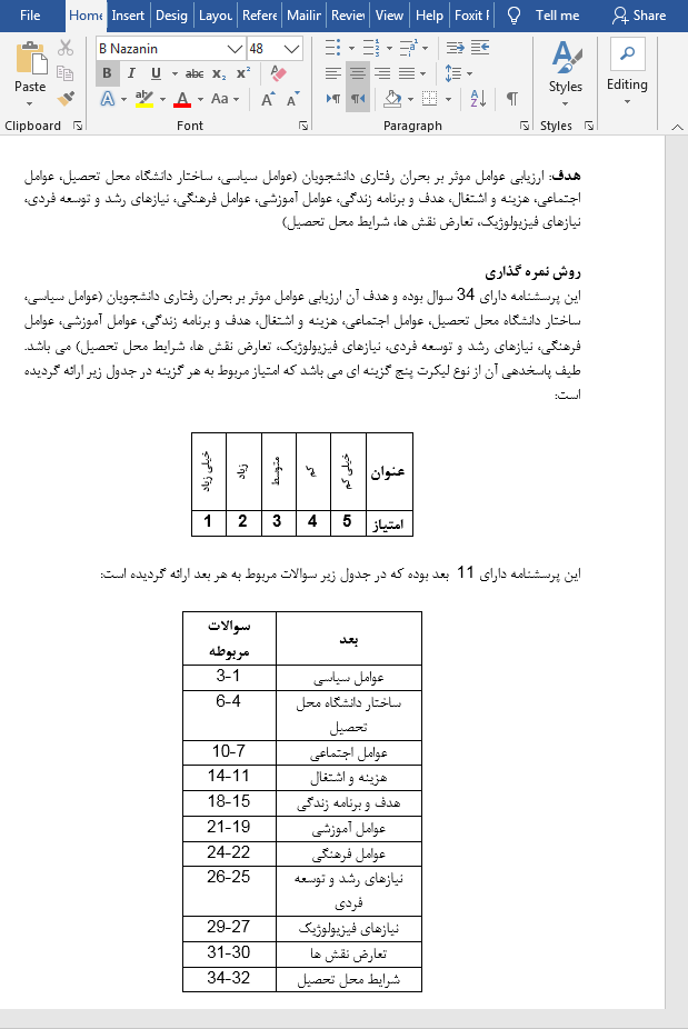 بحران رفتاری دانشجویان
