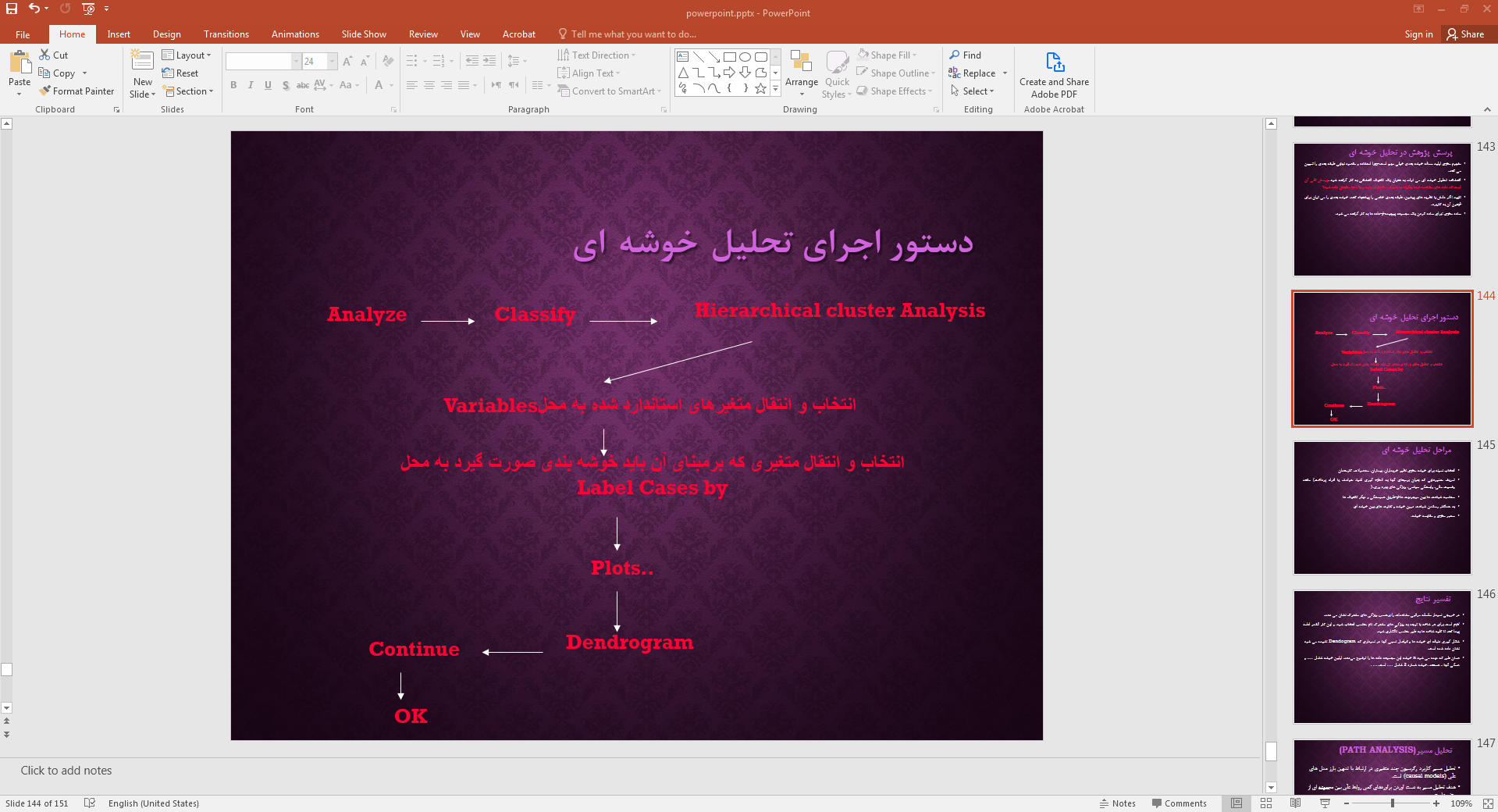 تحلیل خوشه ای