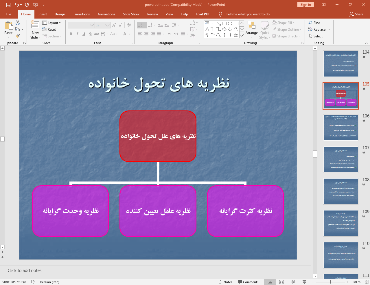 تحول خانواده