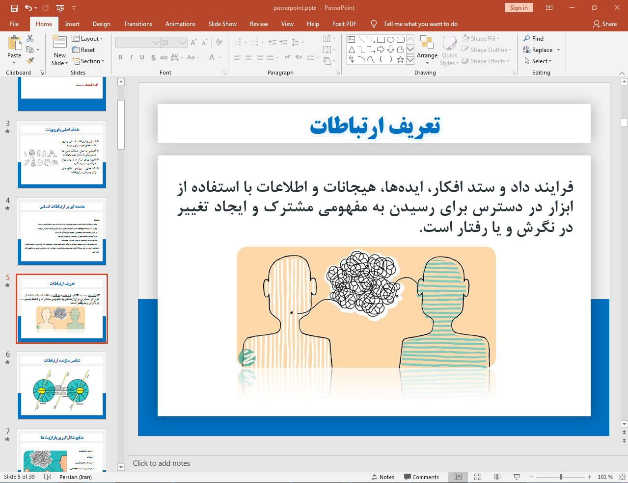 تعریف ارتباطات