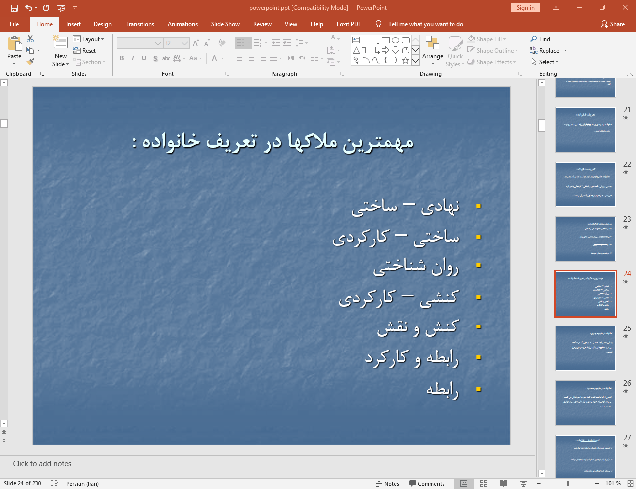 تعریف خانواده