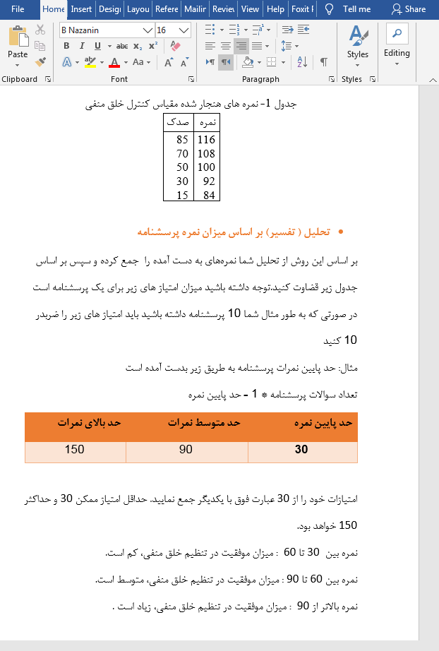 تفسیر پرسشنامه تنظیم خلق منفی