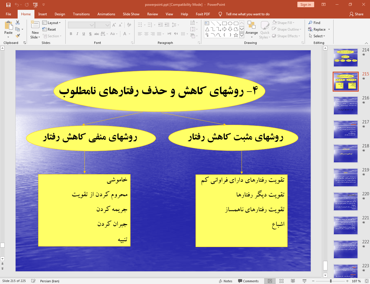 رفتار نامطلوب