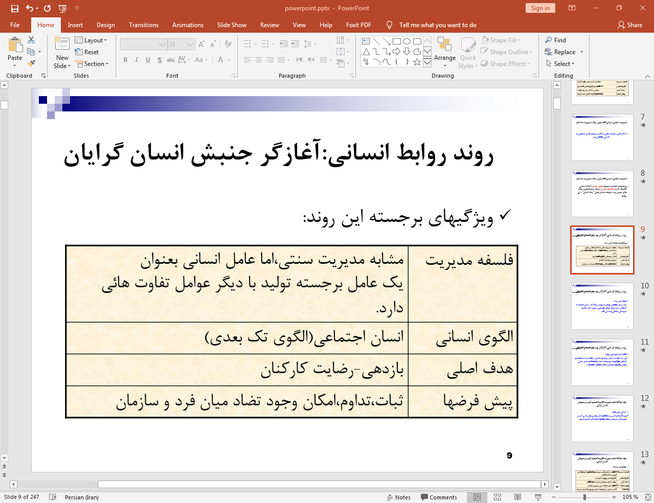 روابط انسانی