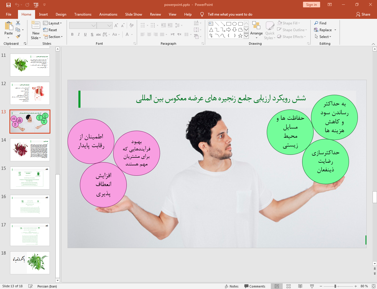 زنجیره تامین معکوس بین المللی