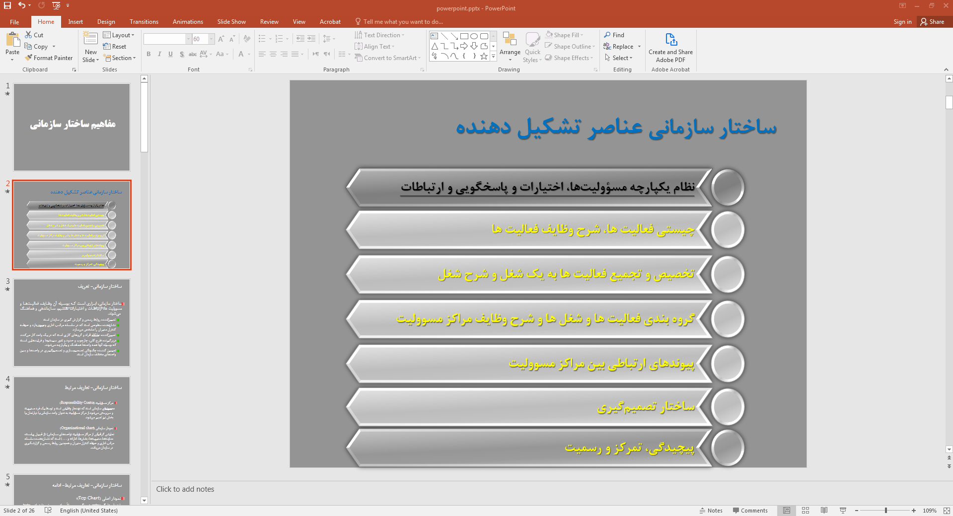 ساختار سازمانی
