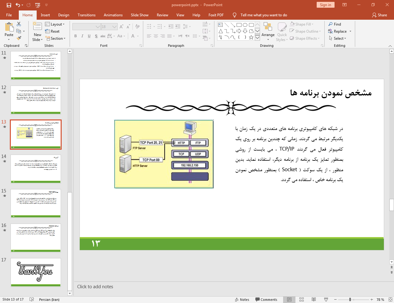 شبکه های کامپیوتری