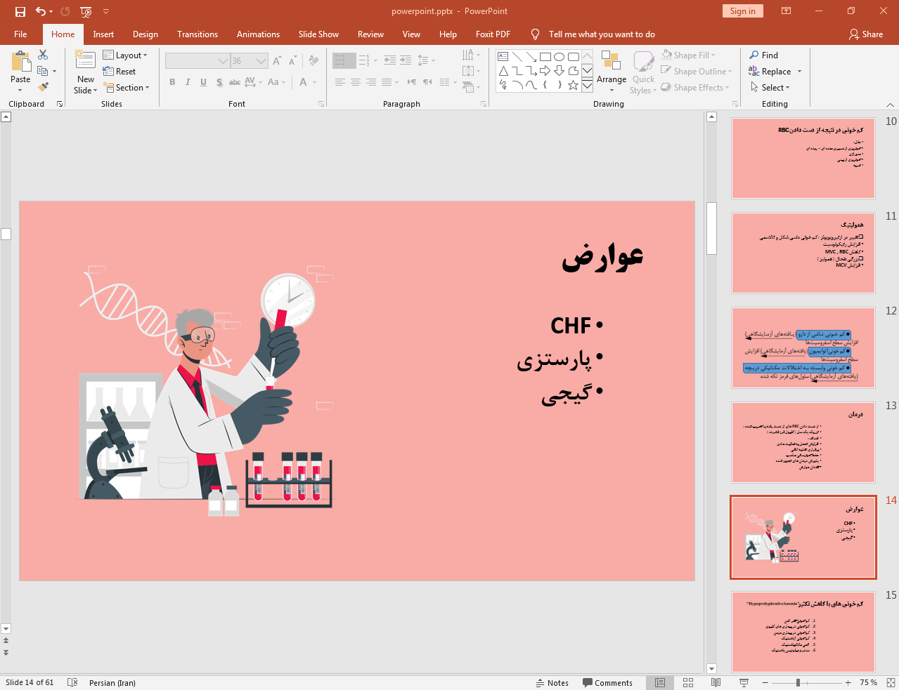 عوارض