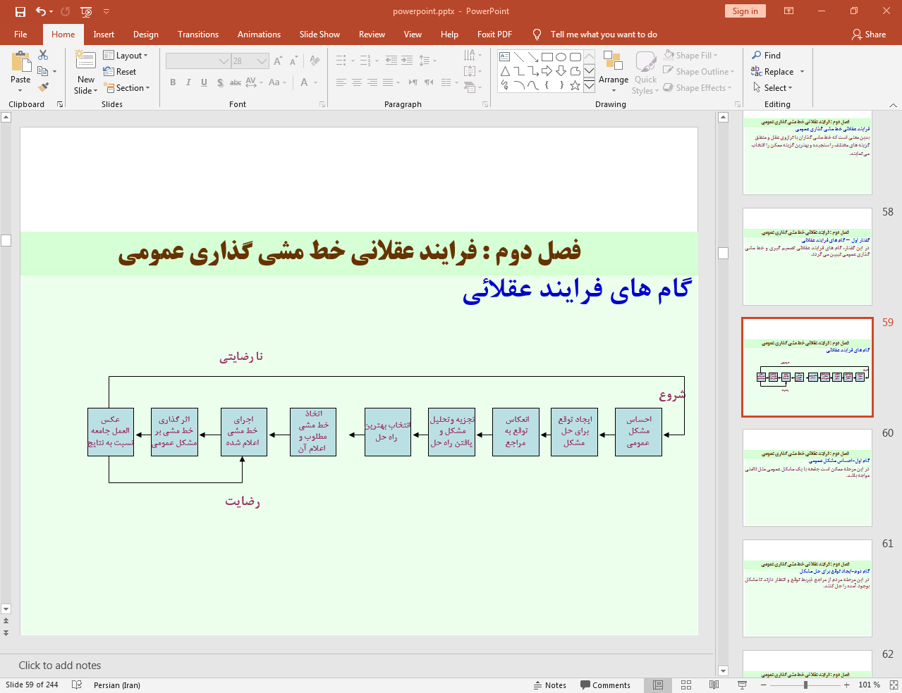 فرآیند عقلانی