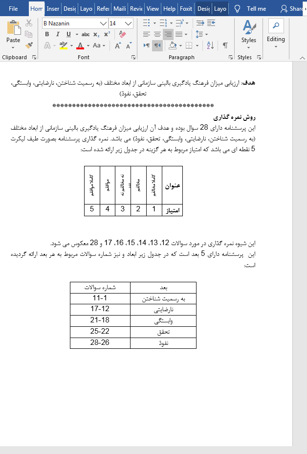 فرهنگ یادگیری بالینی سازمانی