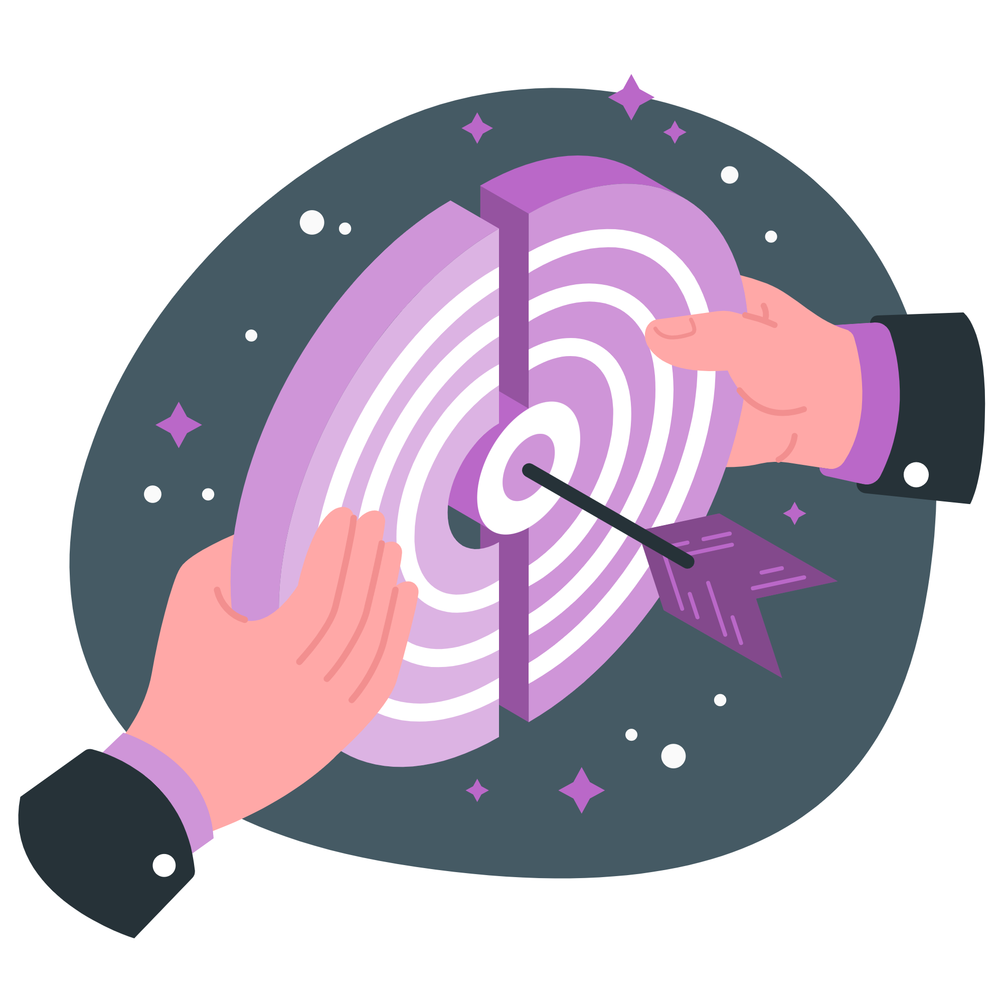 مدیریت اهداف سازمانی