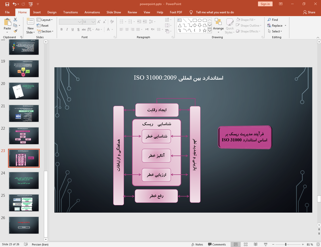 مدیریت ریسک