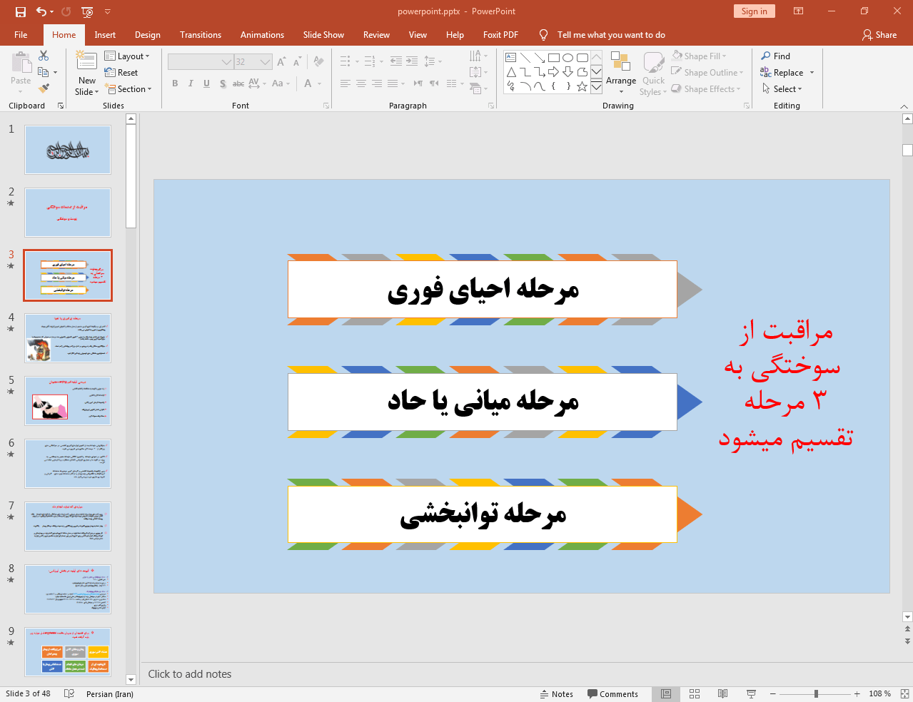 مراقبت از سوختگی